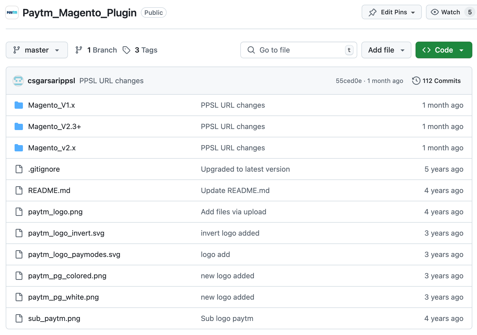 Paytm Magento kit